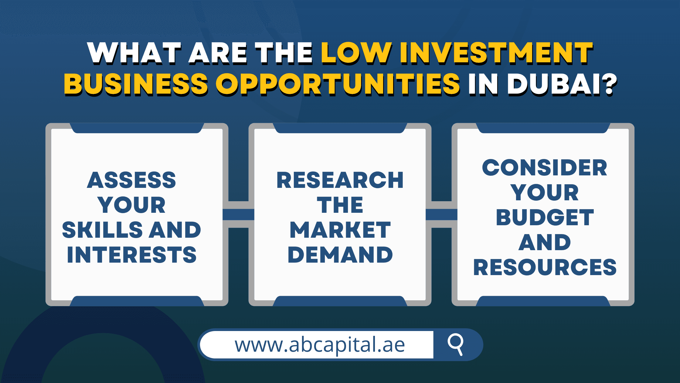 How to Choose the Right Business Idea for You