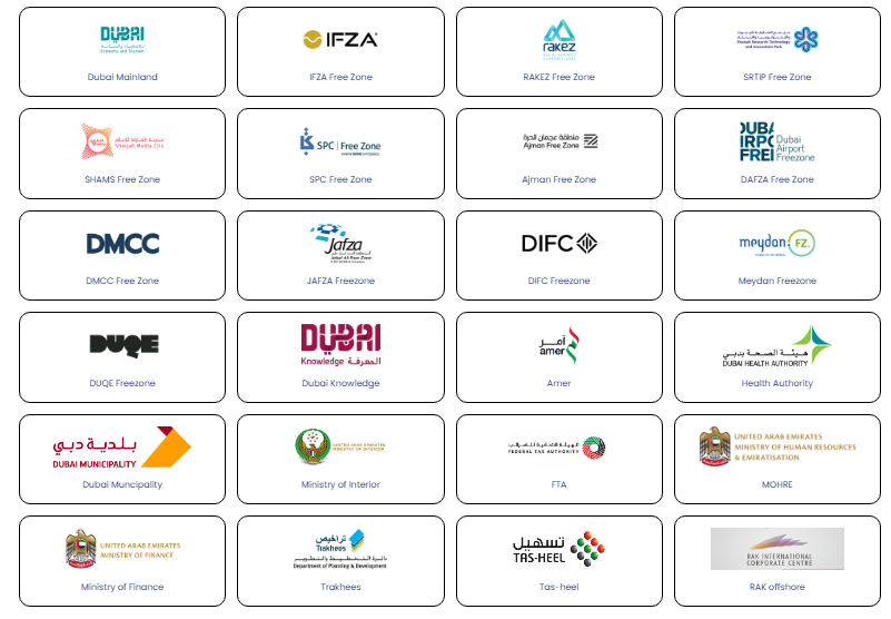 Our Partners