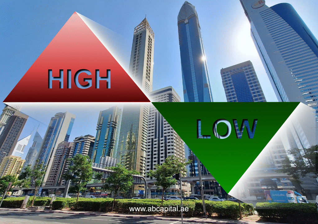 UAE Economy to See a ‘Smaller’ Impact from the Global Slowdown and Why This Is the Best Time to Start a Business in the UAE