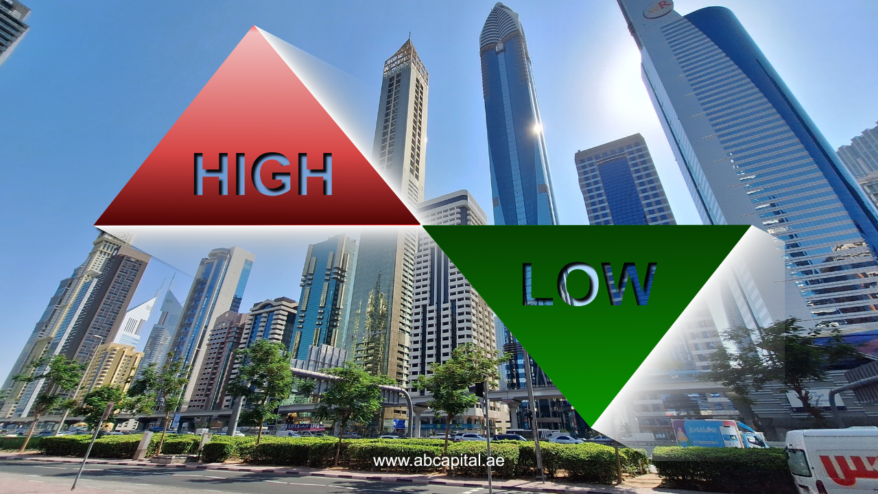 UAE Economy to See a ‘Smaller’ Impact from the Global Slowdown and Why This Is the Best Time to Start a Business in the UAE