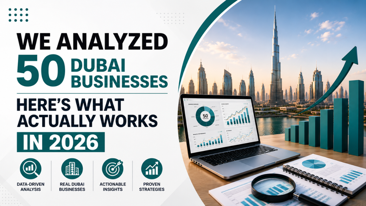 Blog Categories 22 We Analyzed 50 Dubai Businesses – Here's What Actually Works in 2026