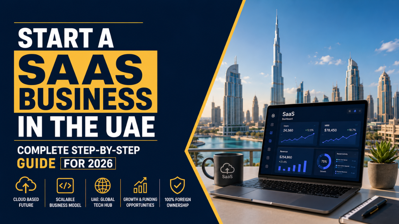 Start a SaaS Business in the UAE- Complete Step-by-Step Guide for 2026