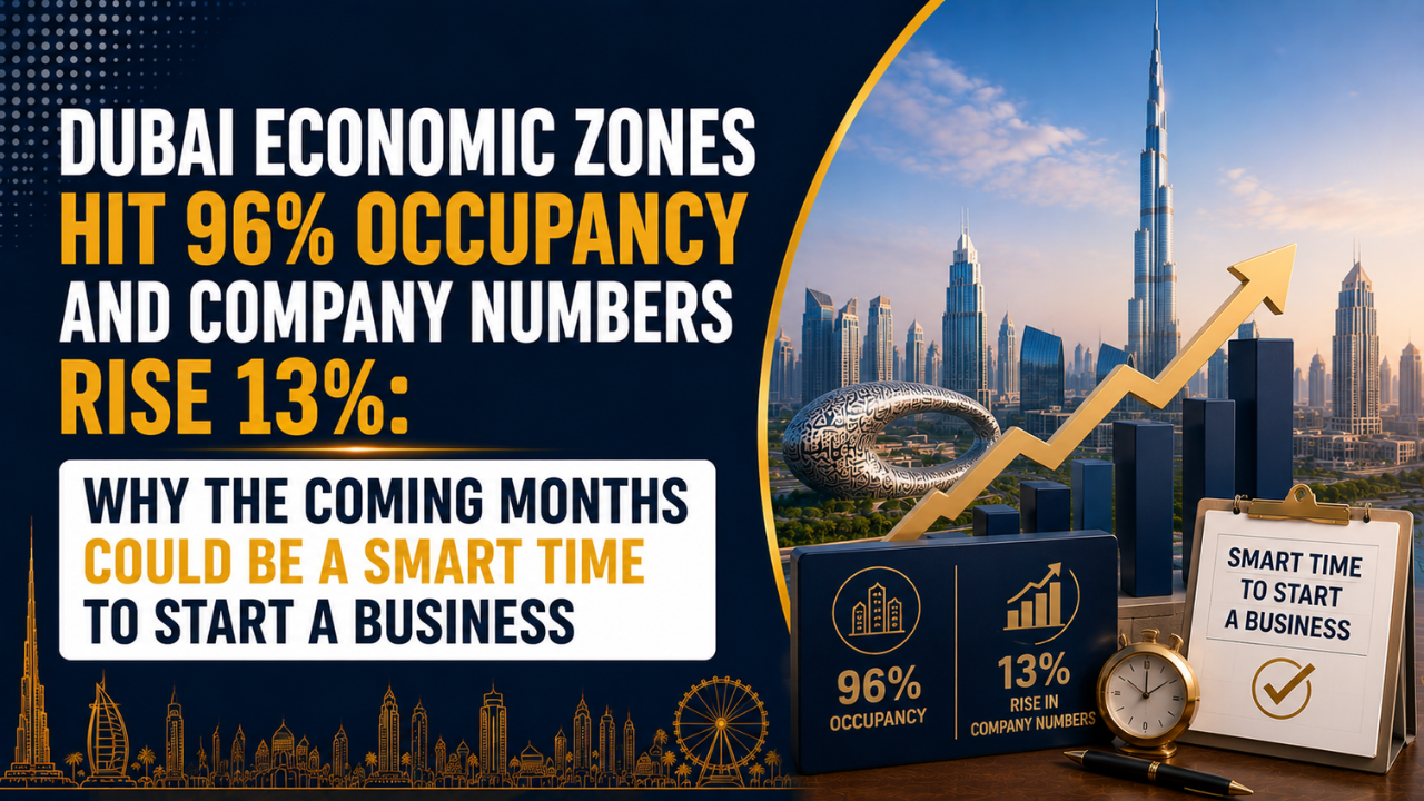 Dubai Economic Zones Hit 96% Occupancy and Company Numbers Rise 13%- Why the Coming Months Could Be a Smart Time to Start a Business